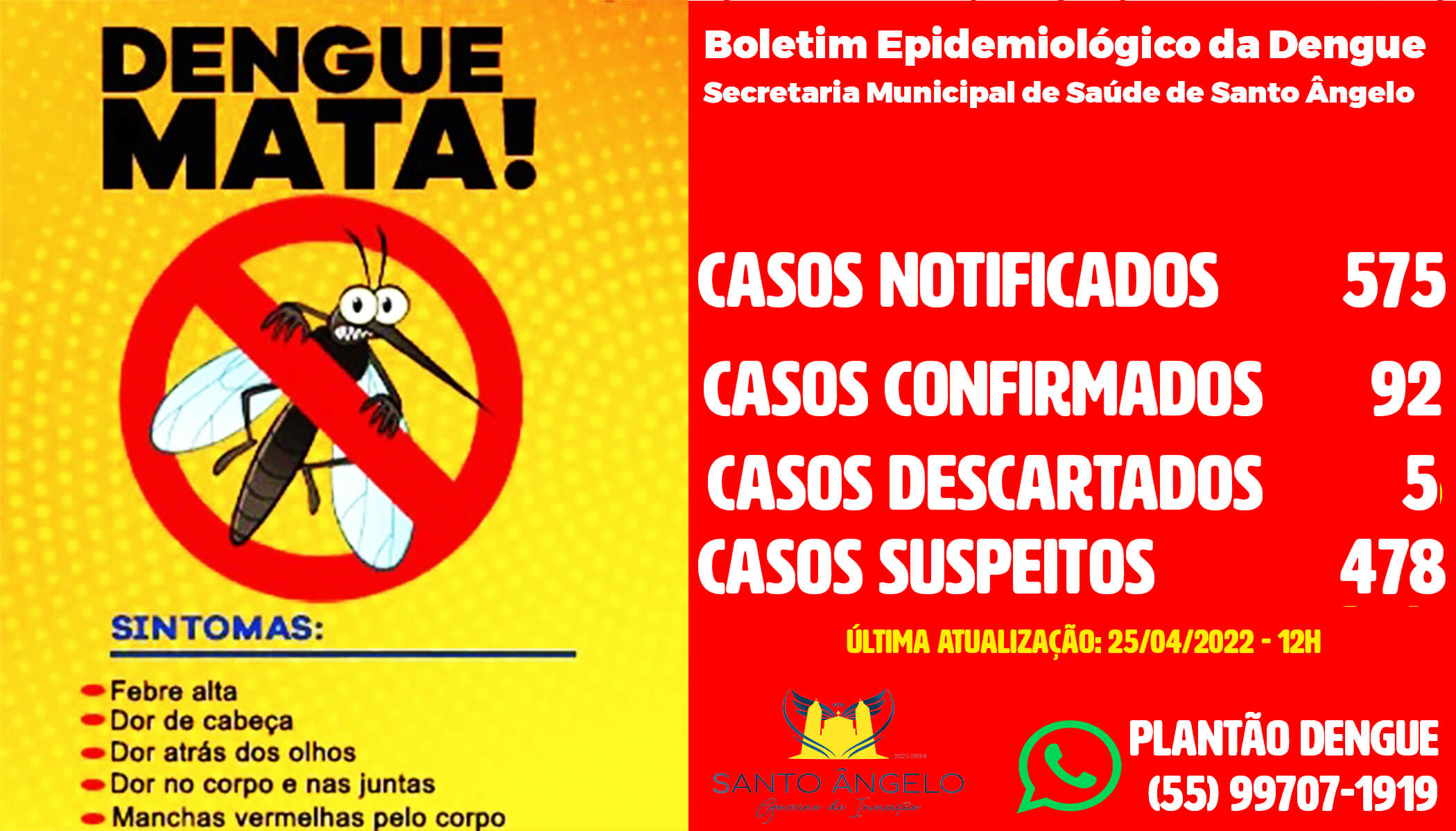 ATUALIZAÇÃO DO BOLETIM EPIDEMIOLÓGICO DA DENGUE EM SANTO ÂNGELO